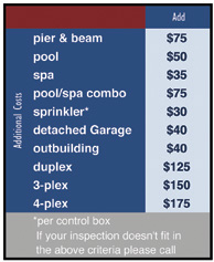 Pricing